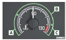 Fig. 19 Indicador da temperatura do líquido de refrigeração