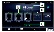 Fig. 179 Telefone: Menu principal