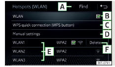 Fig. 186 Lista das redes WLAN disponíveis