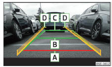 Fig. 254 Linhas de orientação e de estradas
