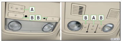 Fig. 53 Operação da luz à frente: Variante 1 / Variante 2