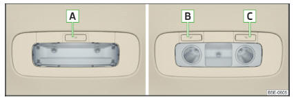 Fig. 54 Luz interior traseira: Variante 1 / Variante 2