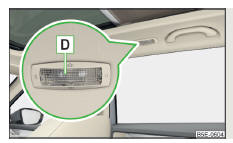 Fig. 55 Luz interior traseira: Variante 3