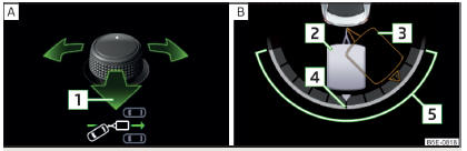 Fig. 264 Visor do painel de instrumentos: Manobra com o reboque