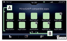 Fig. 192 MirrorLink: Menu principal