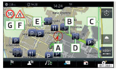 Fig. 196 Descrição do mapa