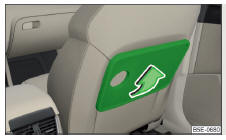 Fig. 93 Abrir a mesa rebatível