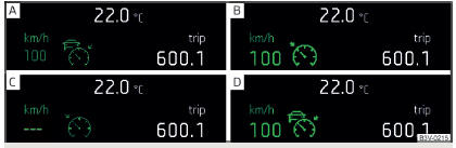 Fig. 273 Visor do painel de instrumentos: Exemplos de indicadores de estado do ACC