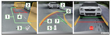 Fig. 256 Indicação no ecrã