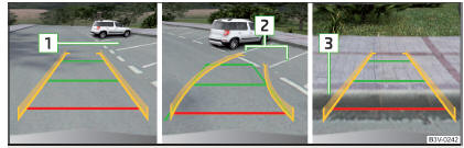 Fig. 255 Indicação no ecrã