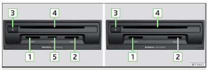 Fig. 151 Módulo externo: Infotainment Columbus com ranhura para cartões SIM / Infotainment Columbus sem ranhura para cartões SIM