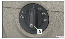 Fig. 47 Interruptor de luzes