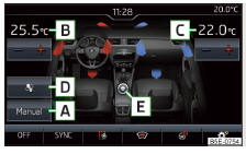 Fig. 136 Infotainment: Menu principal Climatronic
