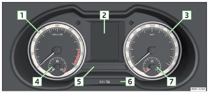 Fig. 18 Painel de instrumentos