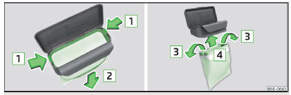Fig. 85 Trocar saco