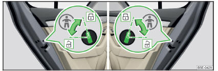 Fig. 37 Porta traseira: Ligar / desligar a segurança infantil